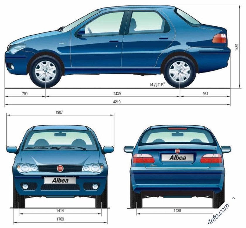 Фиат Альбеа габариты