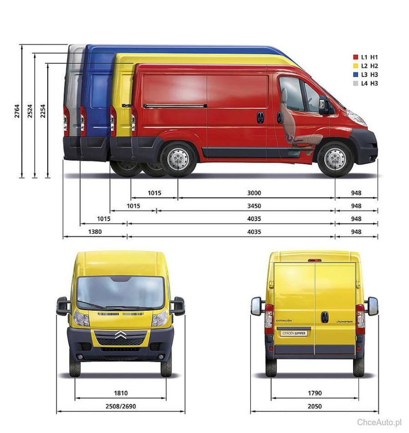 Габариты Ситроен Джампер l2h2
