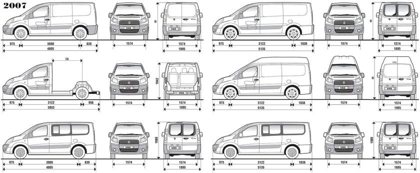 Fiat Scudo 2 габариты