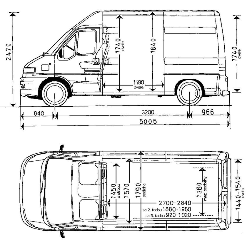 Fiat Ducato 244 кузов габариты