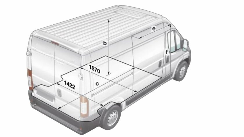 Габариты Ситроен Джампер l2h2