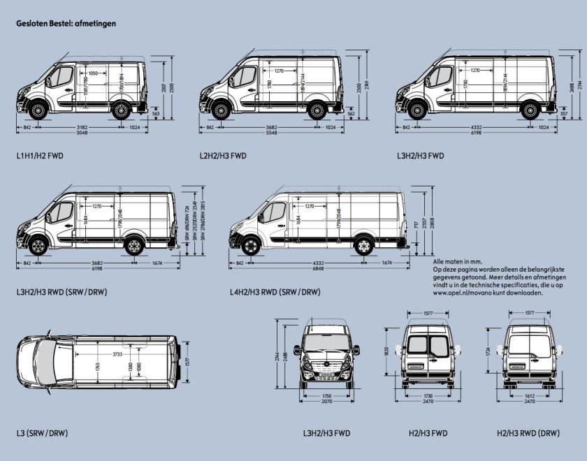 Рено мастер 3 l3h2 габариты