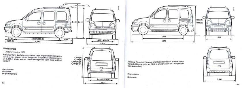 Renault Kangoo 1 габариты