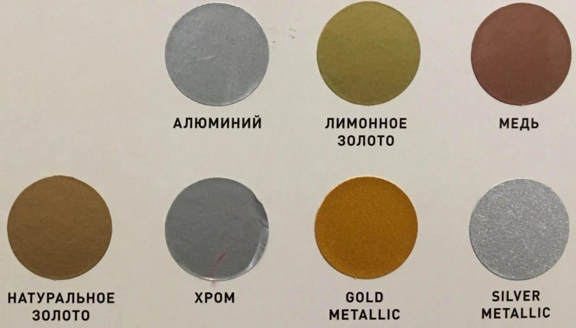 Престиж патина эмаль декоративная золото