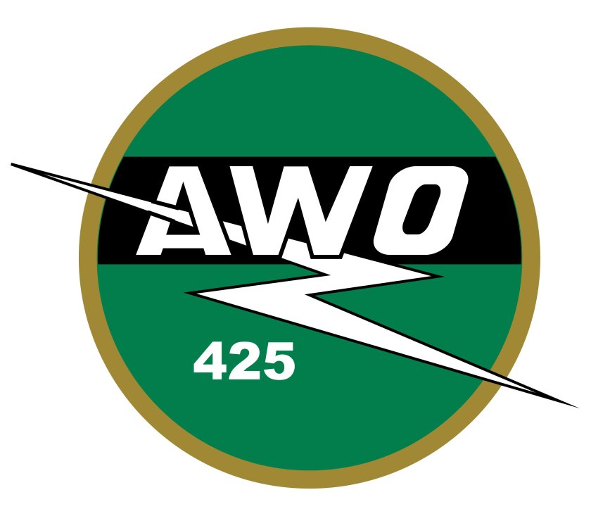 Логотипы мотоциклов