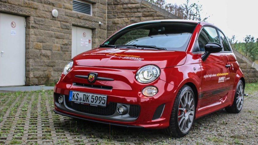 Fiat Abarth 595