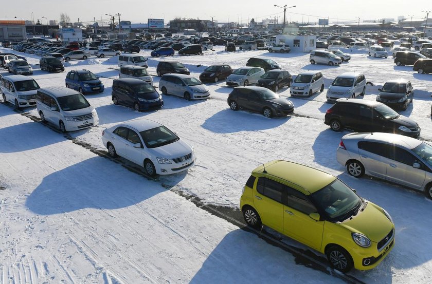 Авторынок 777 Красноярск