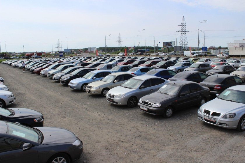 Автомобильный рынок