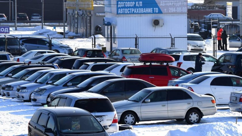 Автомобильный рынок