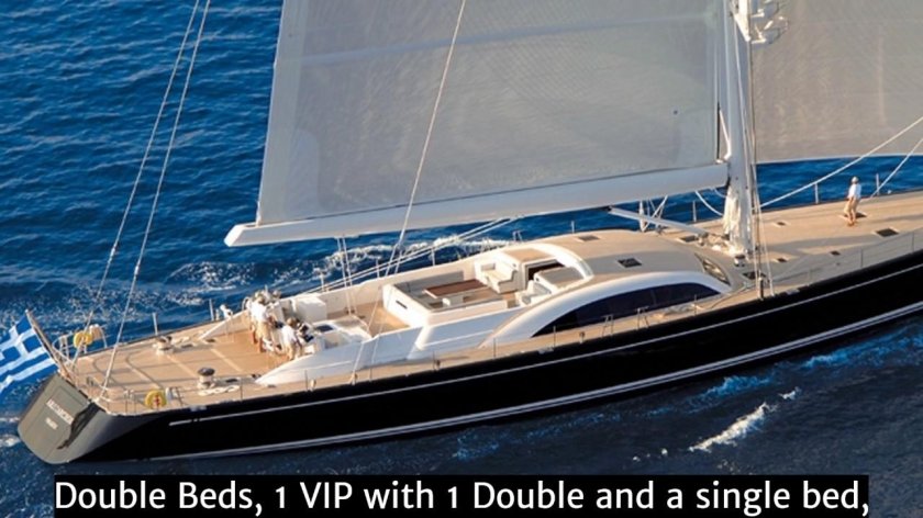 Парусные яхты сван