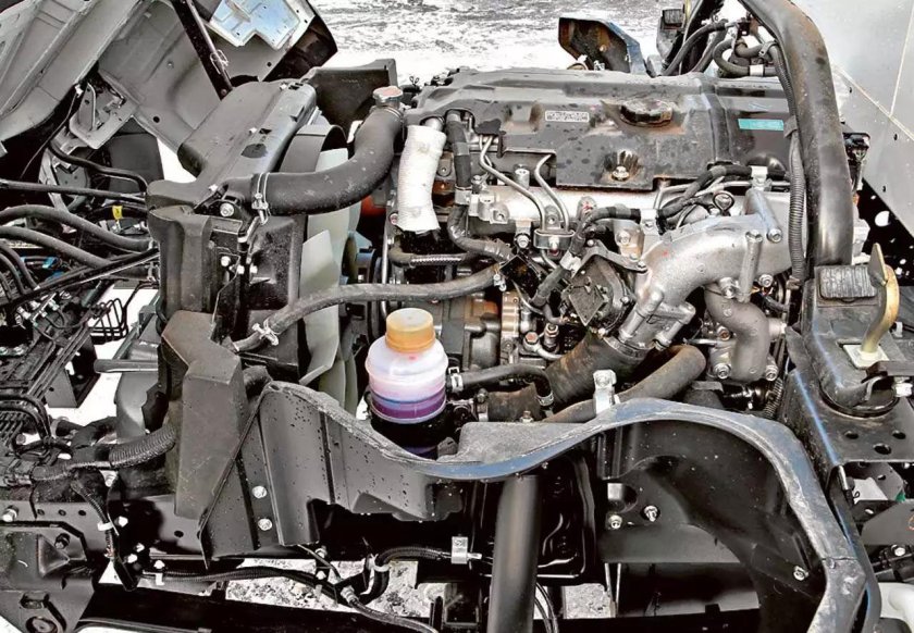 Двигатель Фусо Кантер 4м50