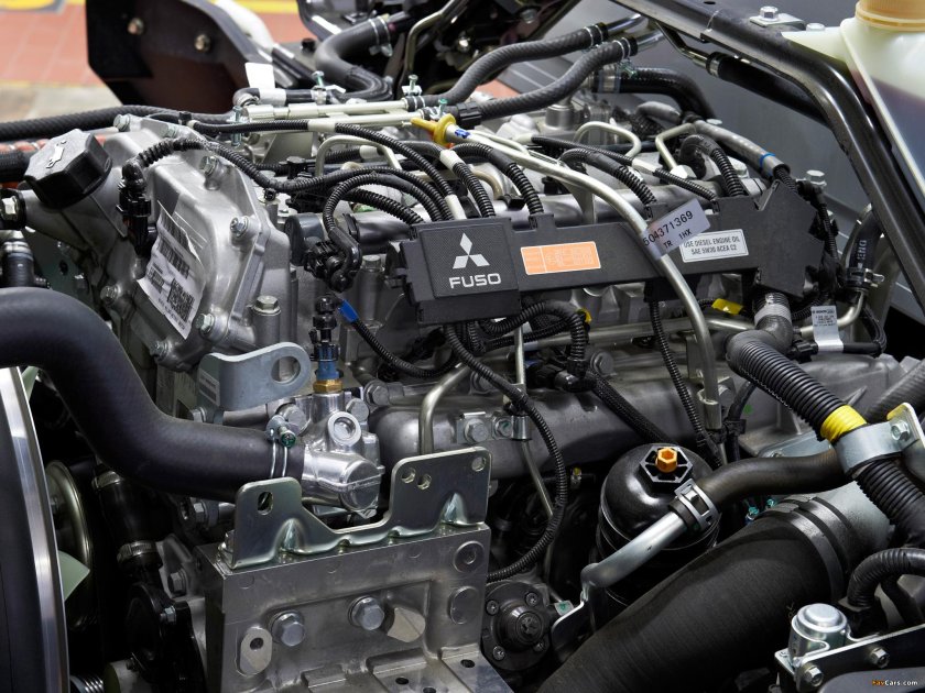 Двигатель Фусо Кантер евро 5