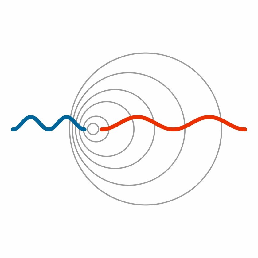 Эффект Доплера