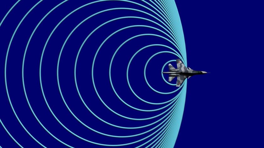 Радиолокация в авиации