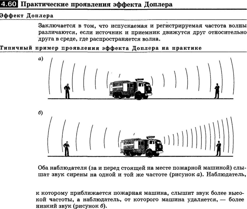 Эффект Доплера в радиосвязи