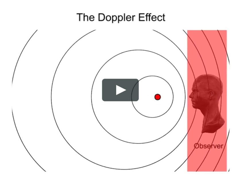 Relativistic doppler effect