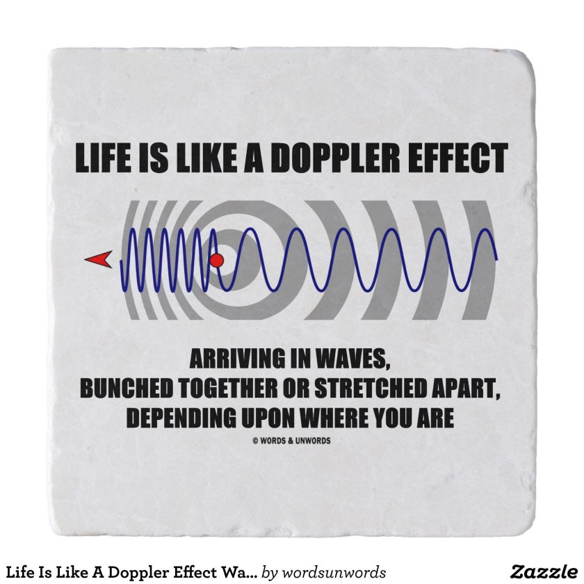 Эффект допплера для звуковых волн