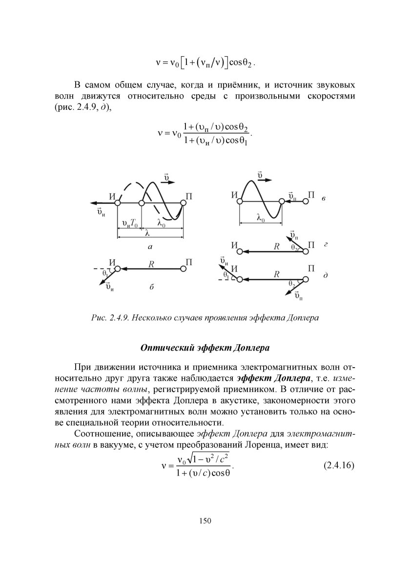 Эффект Доплера лабораторная работа