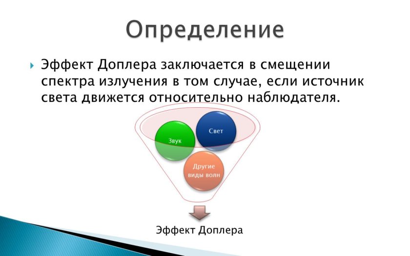 Эффект Доплера в астрономии