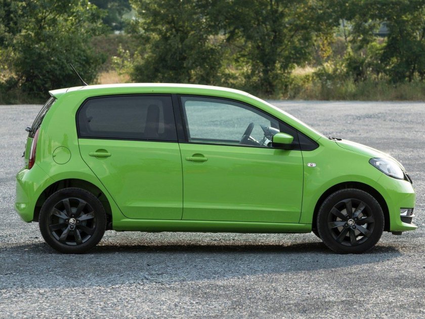 Skoda Citigo