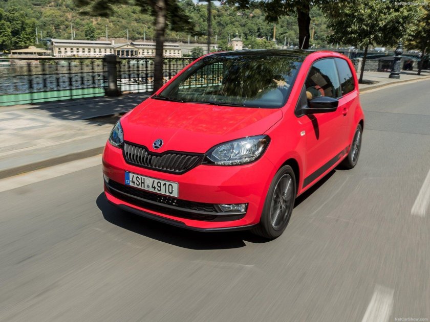 Skoda Citigo 2017