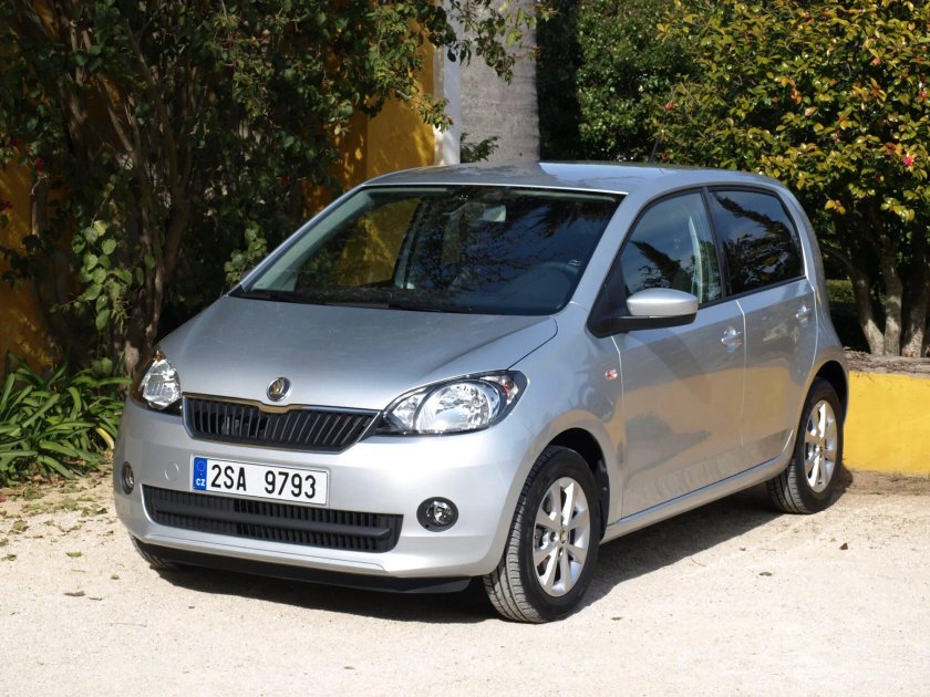 Skoda Citigo