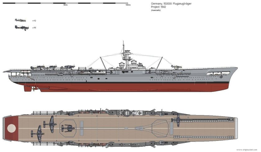 Граф зеппелин авианосец