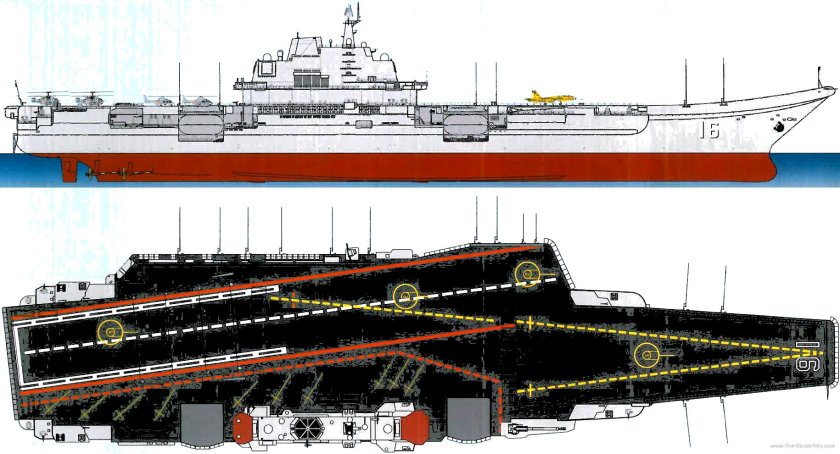 Авианесущие крейсера проекта 1143