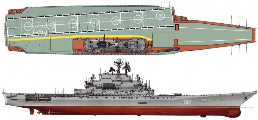 ТАВКР 1143 Баку