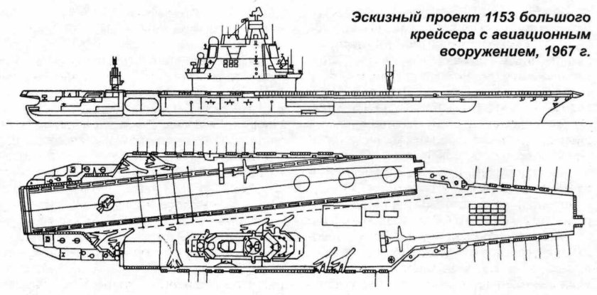 Адмирал Кузнецов авианосец чертежи