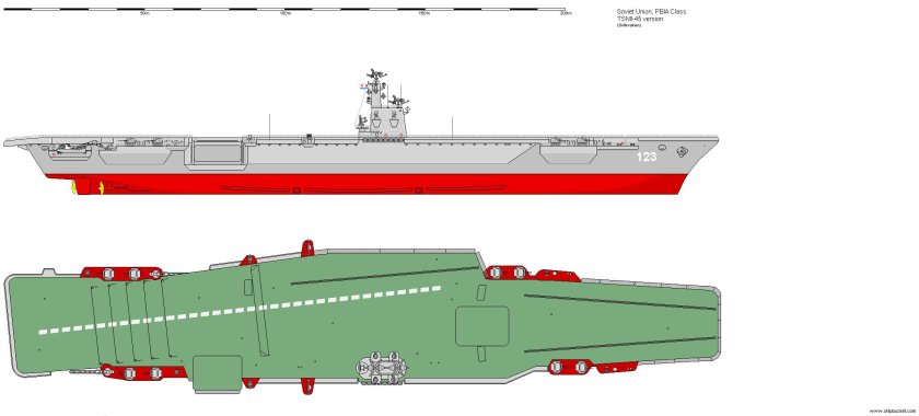 Проект 85 авианосец