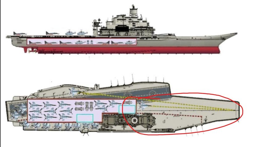 ТАВКР Адмирал горшков