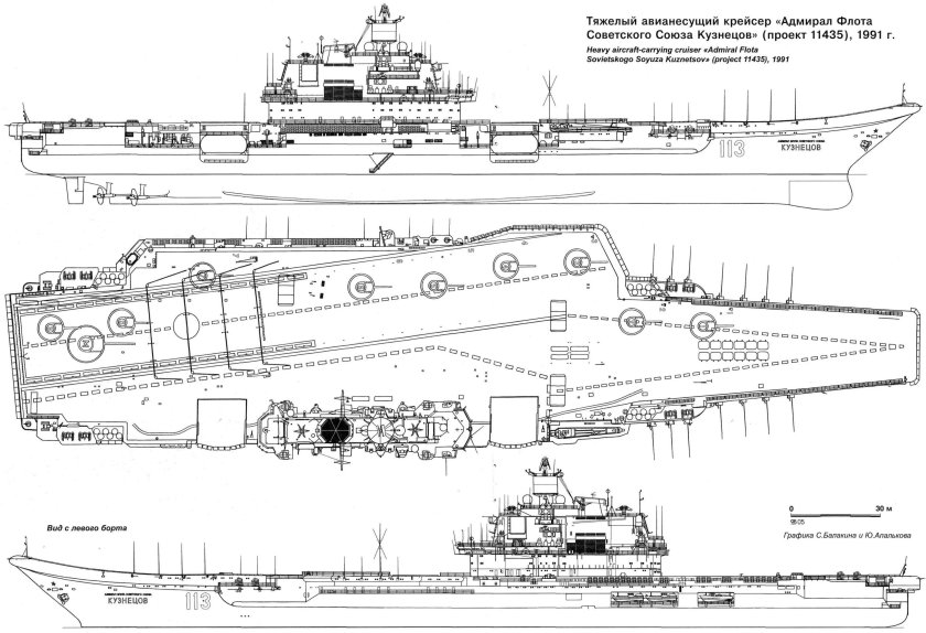 Чертёж авианесущего крейсера Адмирал Кузнецов