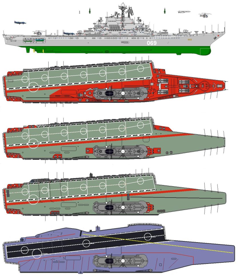 Авианесущий крейсер проекта 1143
