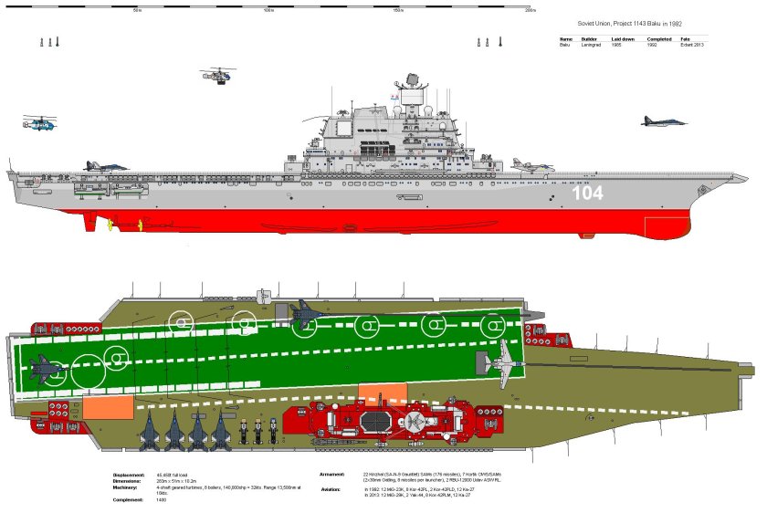 Авианесущий крейсер проекта 1143 чертеж