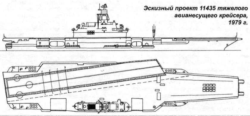 ТАВКР проекта 1143.5 Адмирал Кузнецов