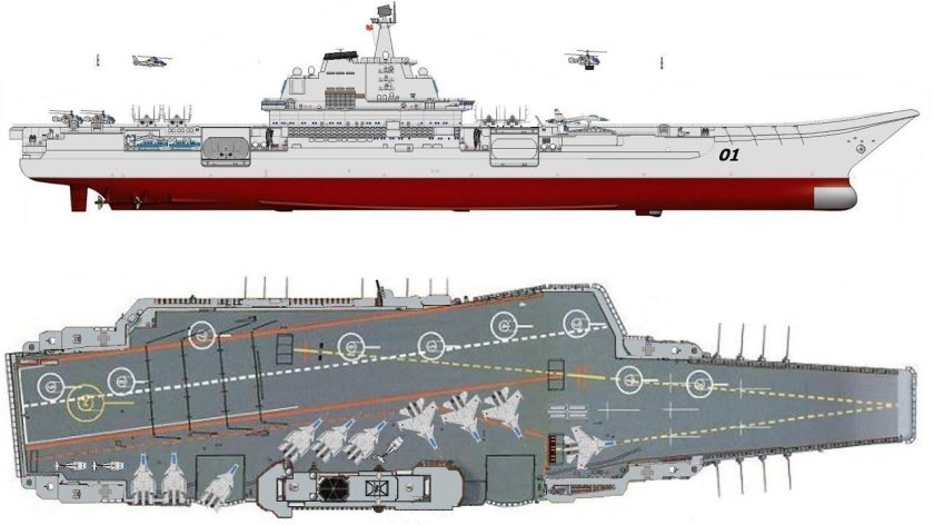 Авианесущий крейсер проекта 1143 чертеж