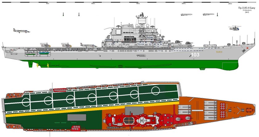 Авианесущий крейсер проекта 1143 чертеж