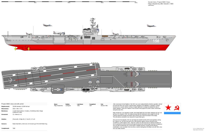 Авианосец проект 71 СССР