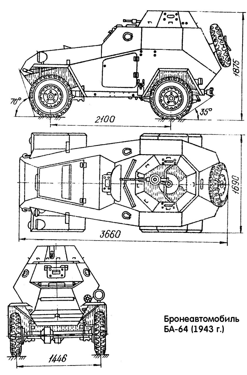 Легкий бронеавтомобиль ба-64