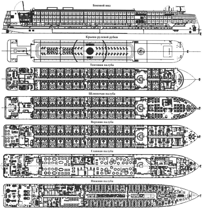 Лайнер проекта pv300 «Мустай Карим»