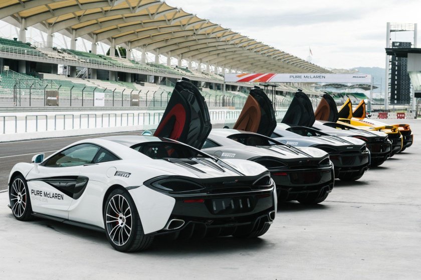 MCLAREN Automotive автомобилестроительные компании Великобритании