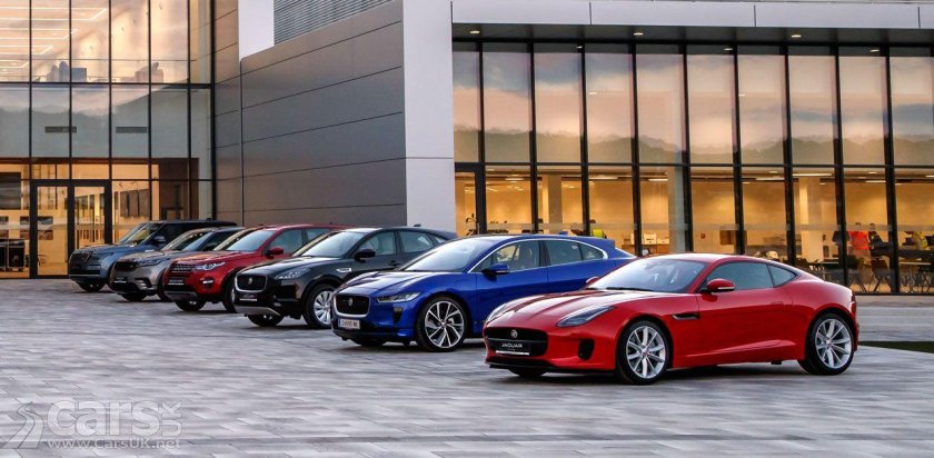 Ягуар ленд Ровер