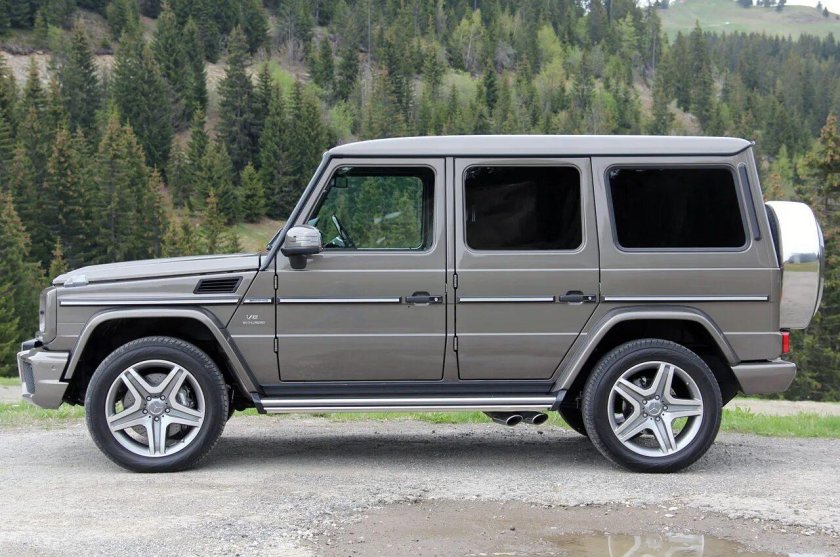 Мерседес Бенц Гелендваген