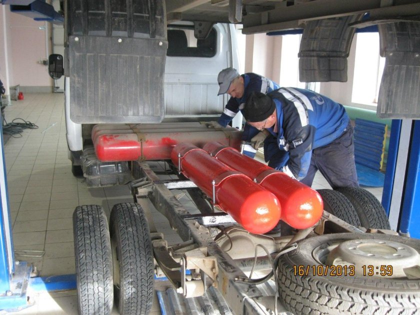 Крепление баллонов метан на Газель