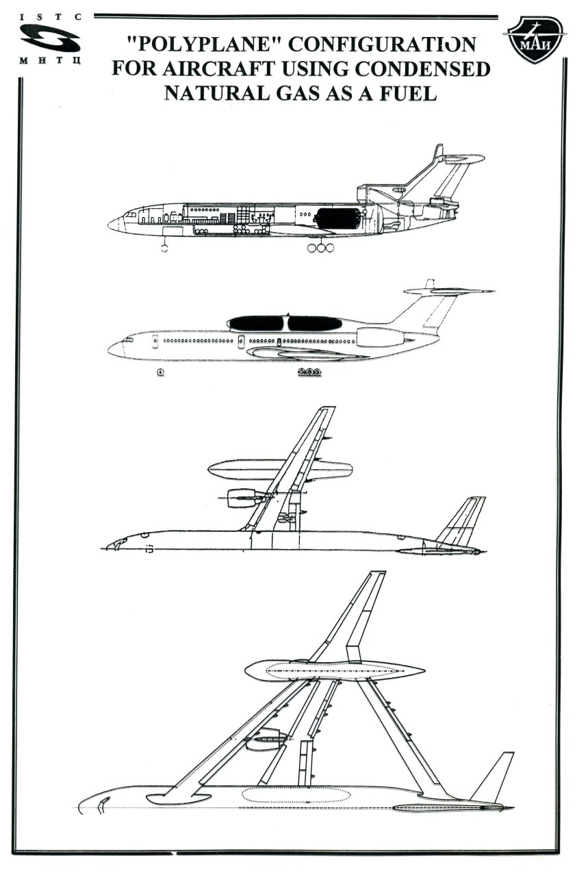 Аэродинамическая схема самолета утка