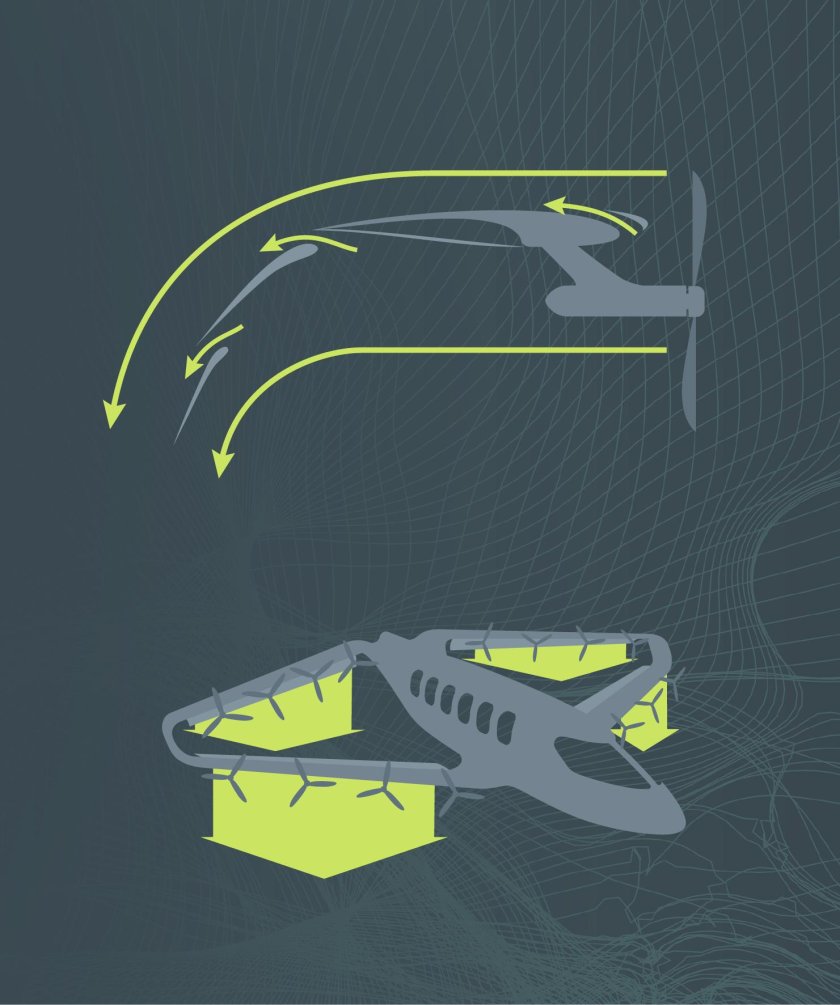 Самолет с кольцевым крылом