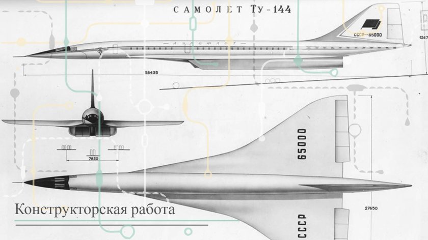 Сверхзвуковой пассажирский самолет ту 144