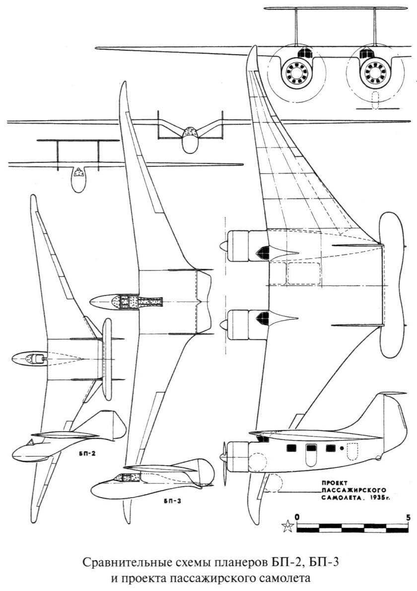 Планер ЦАГИ-2
