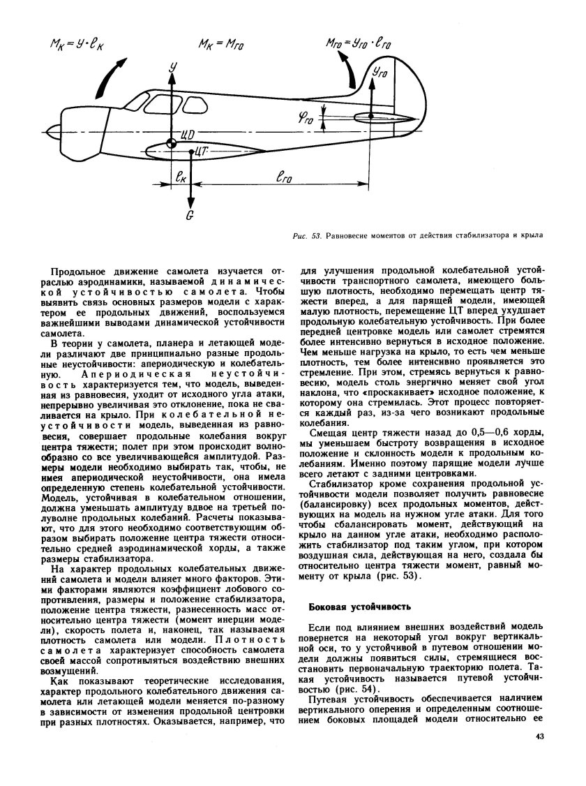 Продольная устойчивость самолета